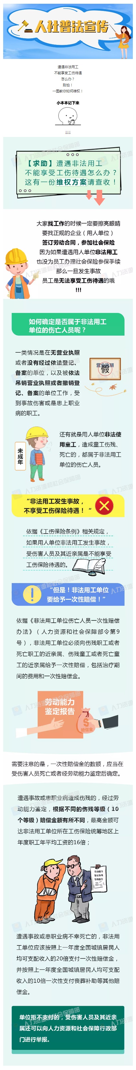 人社普法 _ 遭遇非法用工不能享受工傷待遇怎么辦？一圖教你如何維權(quán)?。ㄉ蟼鳎?jpg