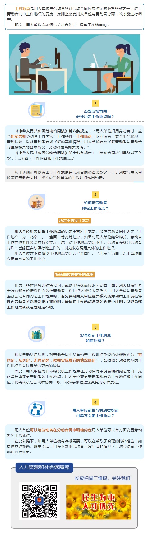 與勞動者約定工作地點(diǎn)，這4個(gè)問題必須注意！（上傳）.jpg