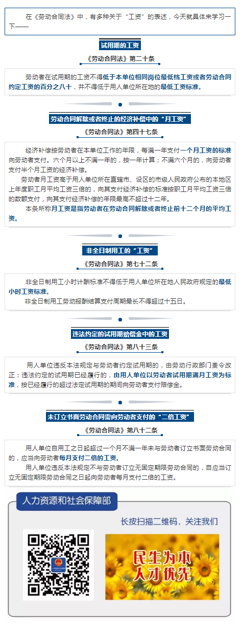 《勞動(dòng)合同法》里這些“工資”說法你知道么？.png