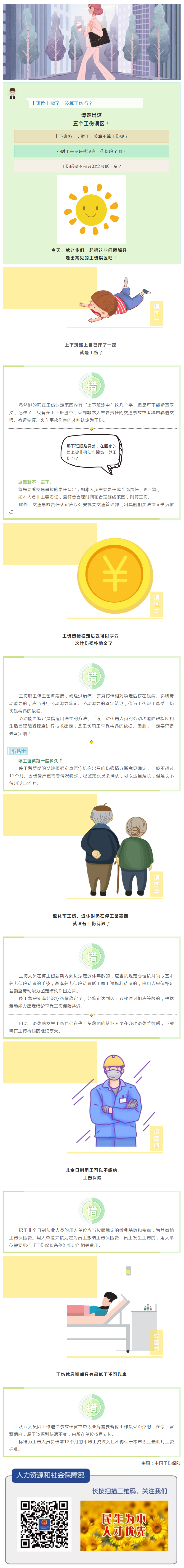 上班路上摔了一跤算工傷嗎？請走出這五個工傷誤區(qū)！.png