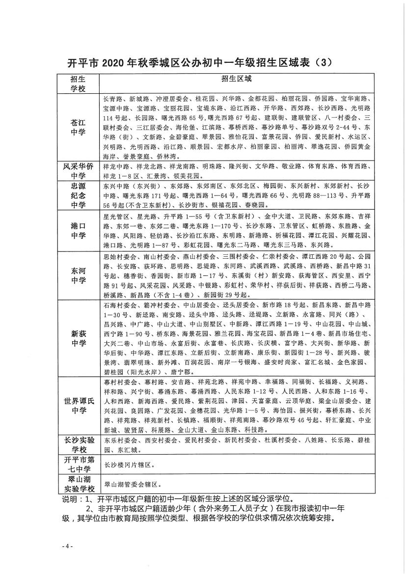 開(kāi)平市2020年秋季城區(qū)公辦小學(xué)一年級(jí)、初中一年級(jí)新生招生區(qū)域公告0003.jpg