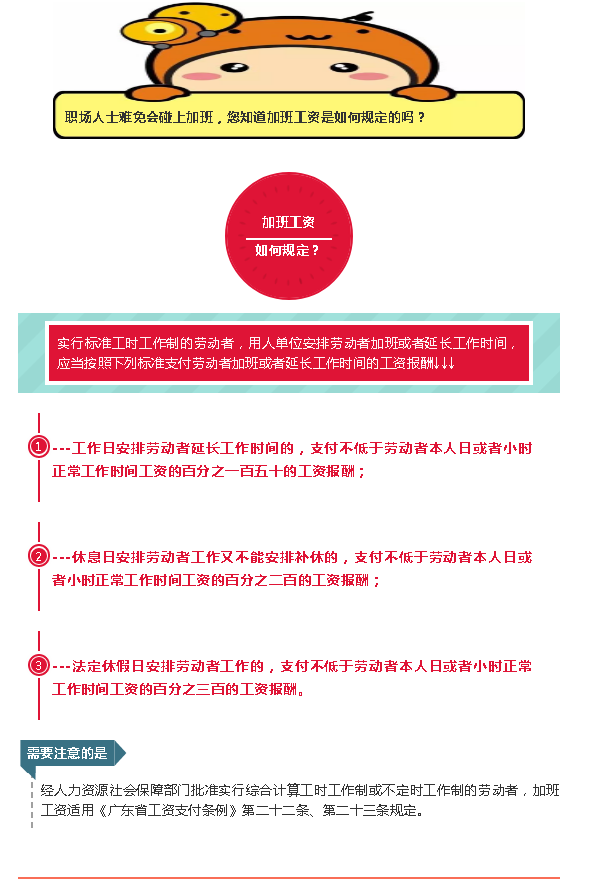 @所有勞動者，你知道加班工資是怎樣規(guī)定的嗎？普及時間到了.png