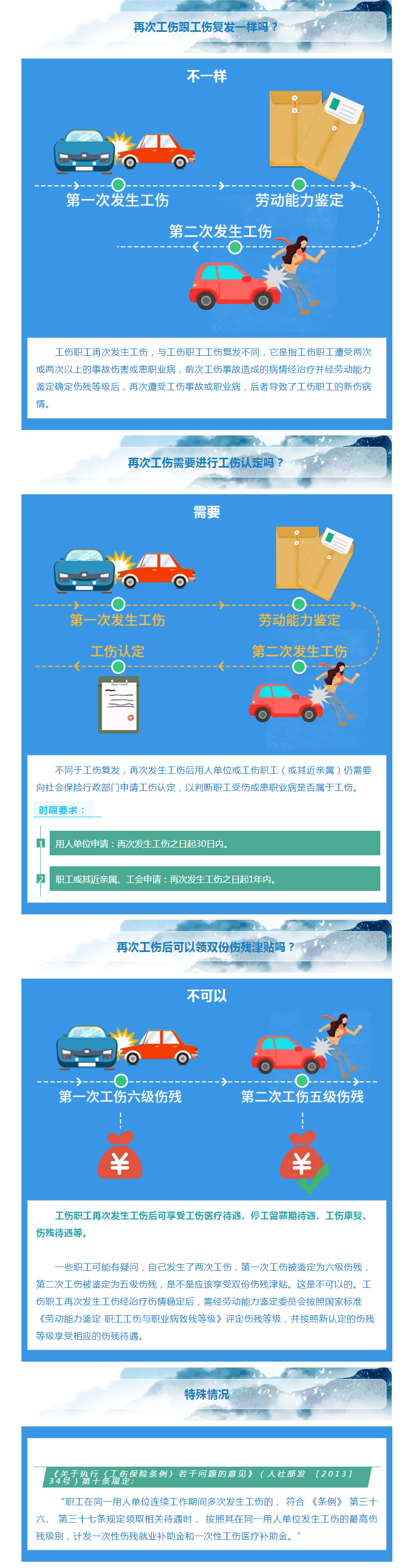 再次工傷怎么辦，別急，答案來啦！.png
