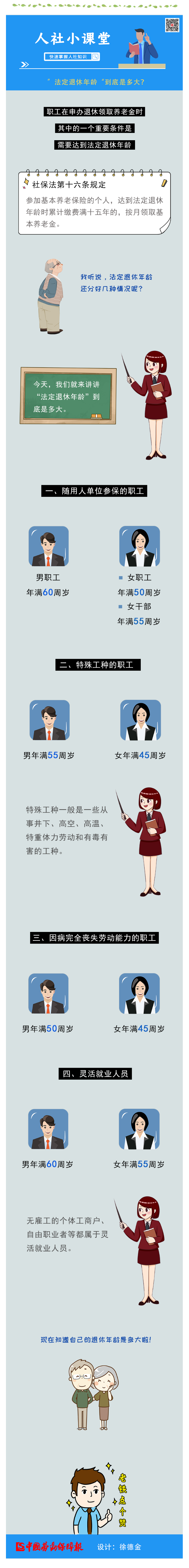 法定退休年齡，到底是多大？.png