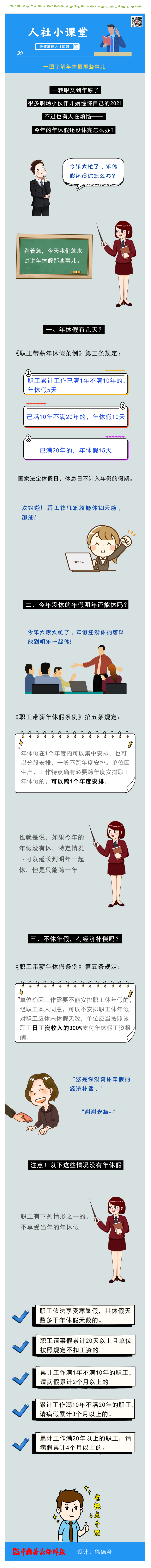 未休年假可獲經(jīng)濟(jì)補(bǔ)償？一圖看懂年休假那些事！.png
