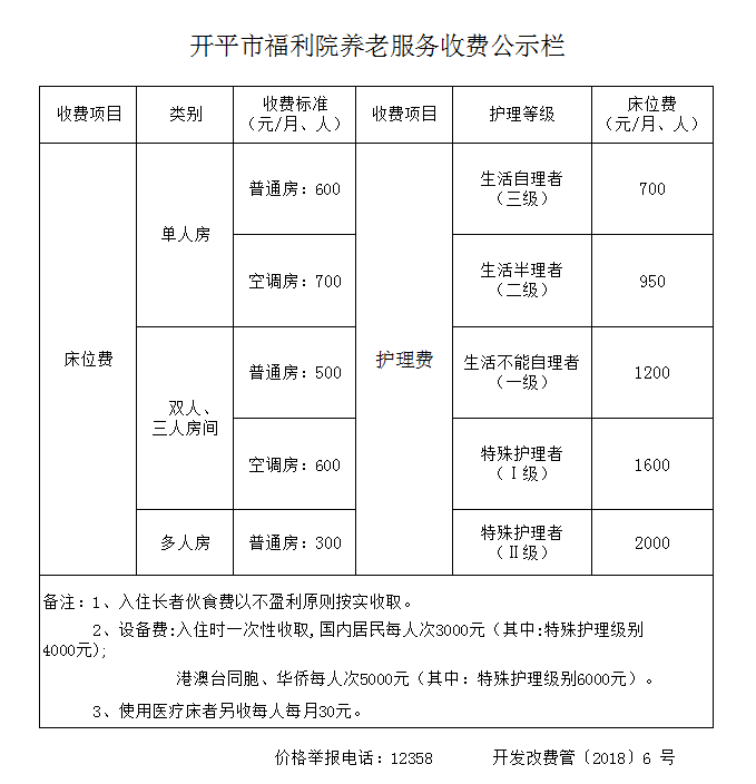 開平市福利院入住收費標準.png