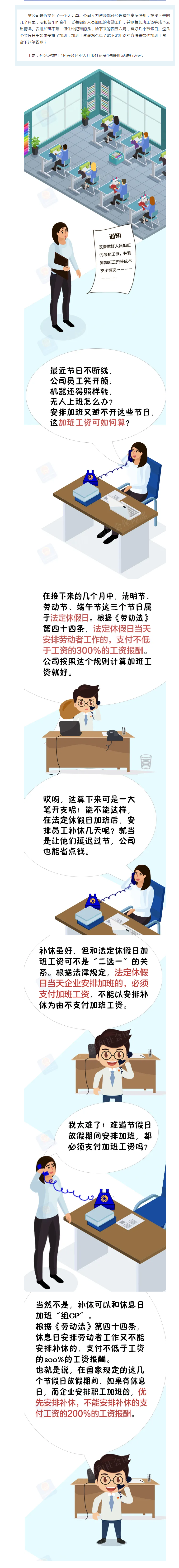 節(jié)假日加班，補(bǔ)休與加班費(fèi)可否二選一？.png