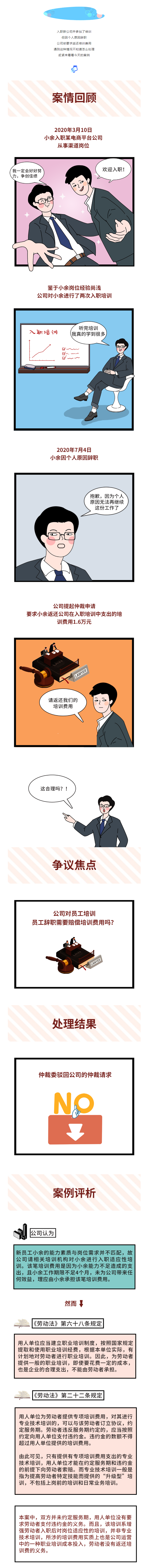 辭職被要求返還培訓(xùn)費，合理嗎？.png