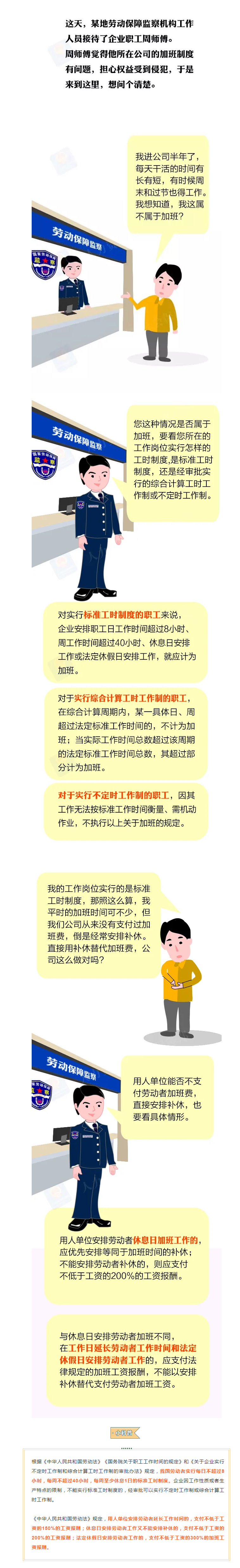 加班應(yīng)付加班費還是安排補休？一則漫畫幫你捋清楚.png