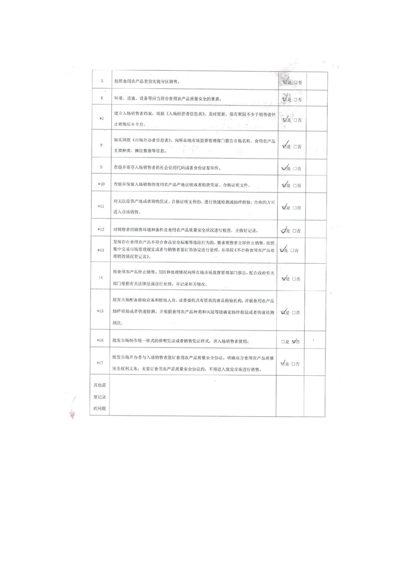 開平市振華農產品批發(fā)市場日常食用農產品市場開辦者日常監(jiān)督檢查要點表3.jpg