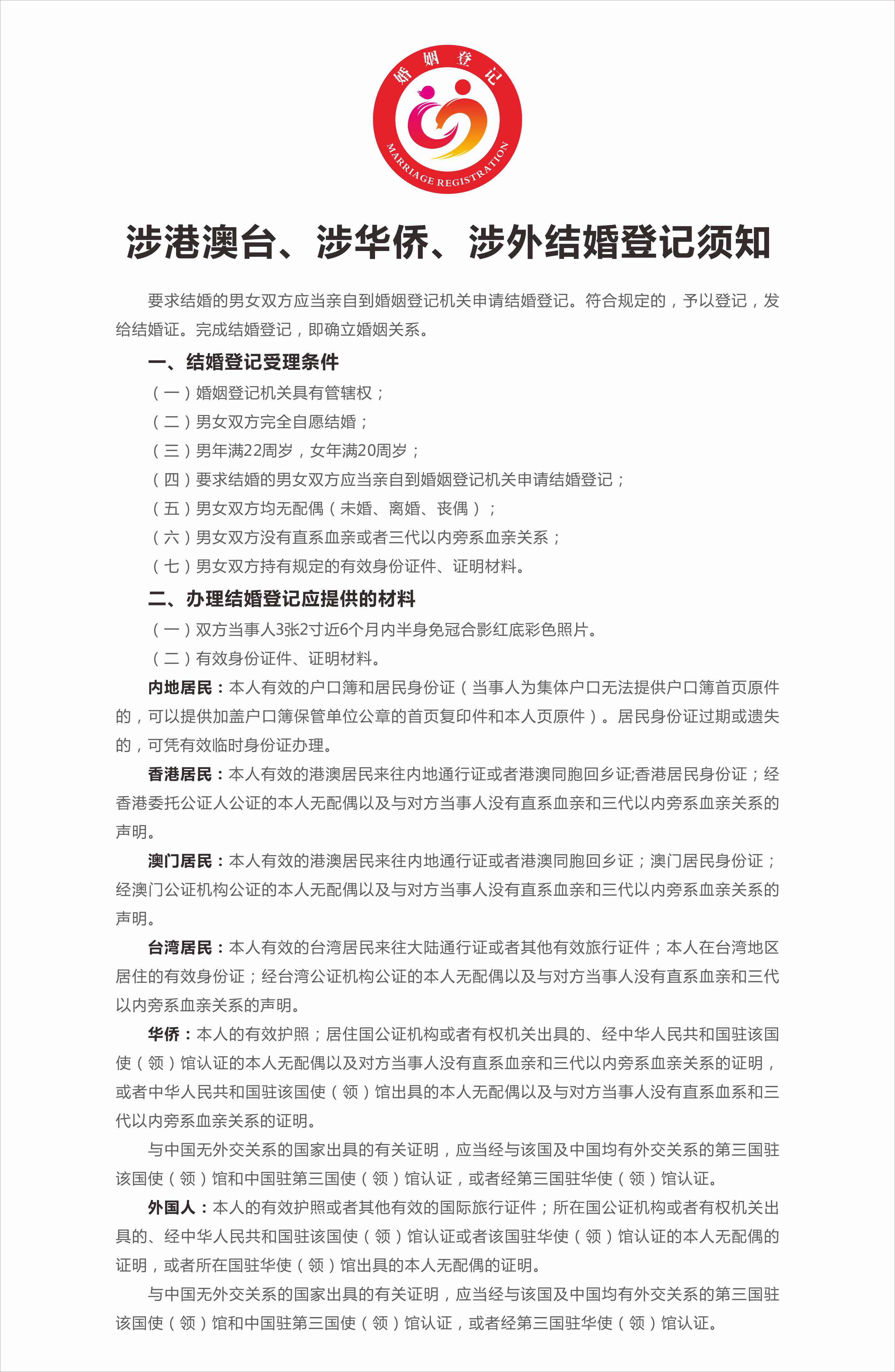 2、涉港澳臺、涉華僑、涉外結婚登記須知.png