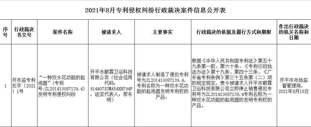 政務微信截圖_16336780456134.png