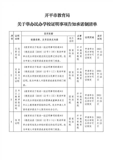 開平市教育局關(guān)于舉辦民辦學(xué)校證明事項告知承諾制清單.jpg