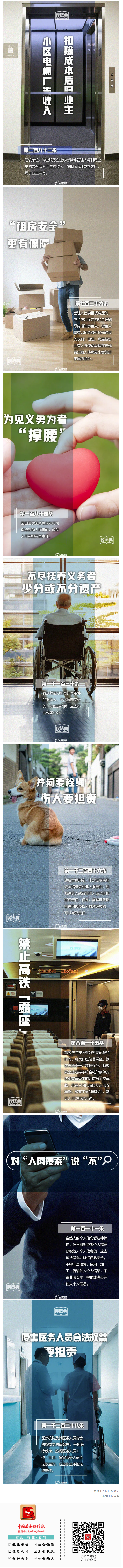 18個民法典熱門知識點，來學習下吧！_.png