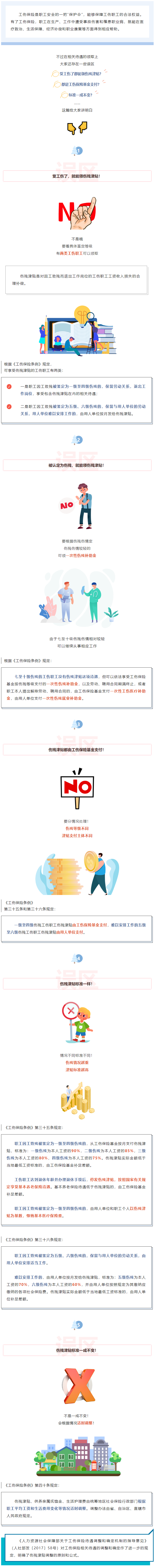 受了工傷，能不能領(lǐng)傷殘津貼？去哪兒領(lǐng)？.png