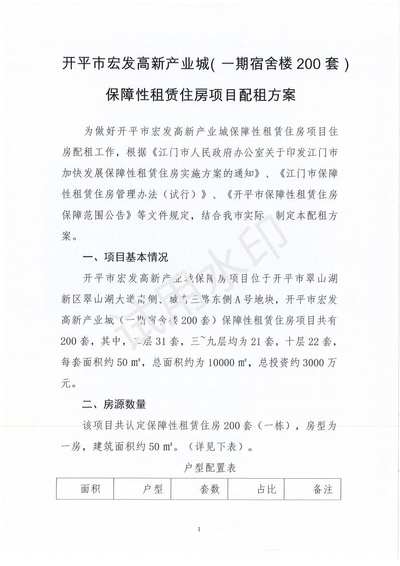 開平市宏發(fā)高新產業(yè)城（一期宿舍樓200套）保障性租賃住房項目配租方案_00.jpg