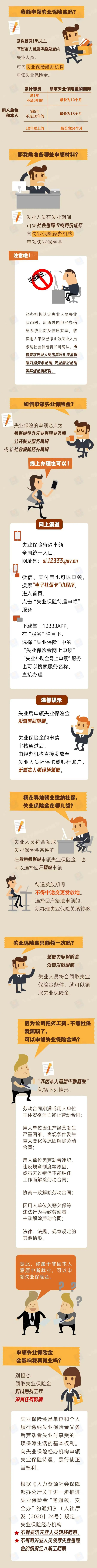 1031失業(yè)保險(xiǎn)金怎么領(lǐng)？實(shí)用指南來了！.png