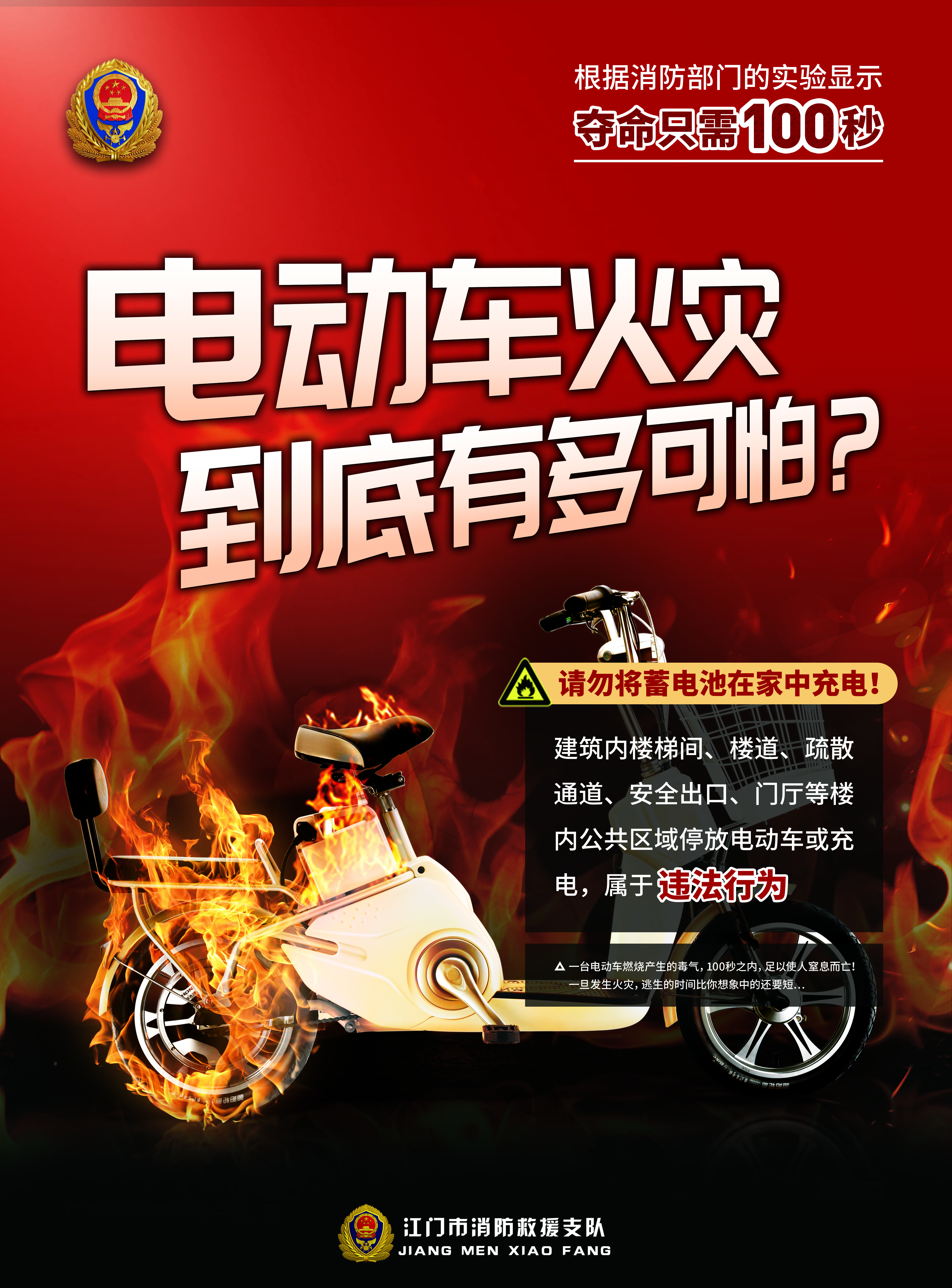 消防安全海報(bào)電動(dòng)車(chē)(1).jpg