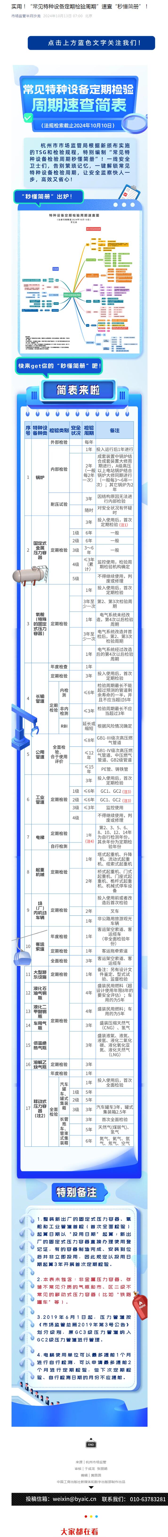 實(shí)用！“常見(jiàn)特種設(shè)備定期檢驗(yàn)周期”速查“秒懂簡(jiǎn)冊(cè)”！.jpg