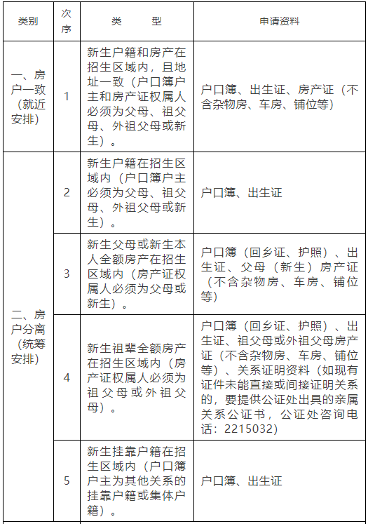 文章配圖