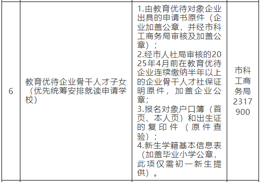 文章配圖