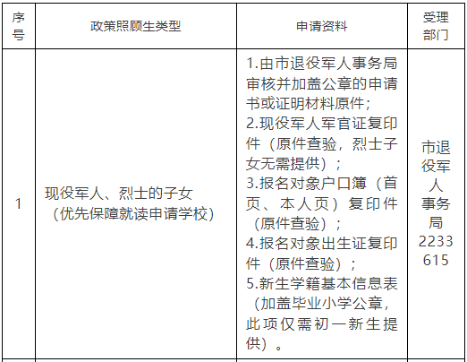 文章配圖