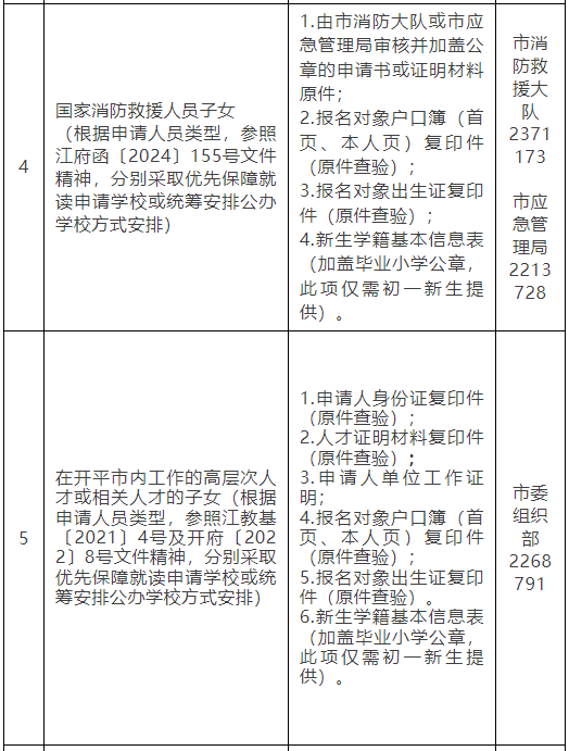 文章配圖