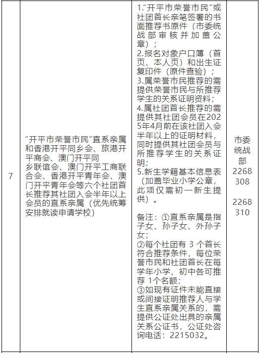 文章配圖