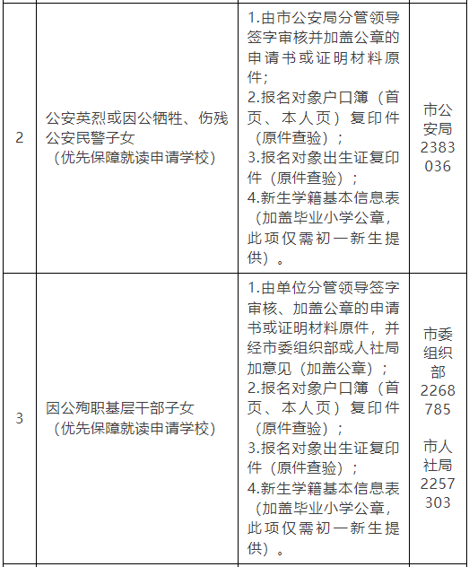 文章配圖